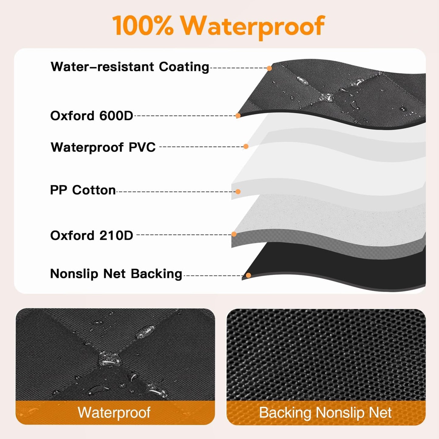 Anti-Scratch, Nonslip, Waterproof Car Seat Protector for Dogs